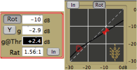 Compress6